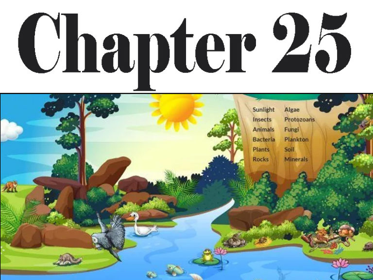 Biology Chapter 25 Class 12 Short Questions Ahsa pk biology-chapter-25-class-12-short-questions-ahsa-pk