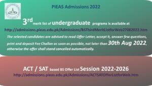 PIEAS admission 2022
