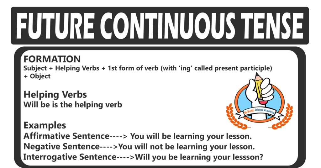 difference-between-verb-form-and-verb-tense-mood-vs-tense-2022-10-27