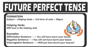 Future Perfect Tense