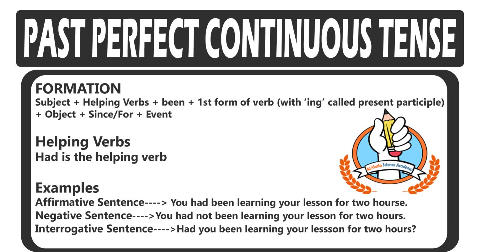 Past Perfect Continuous Tense Ahsa Pk