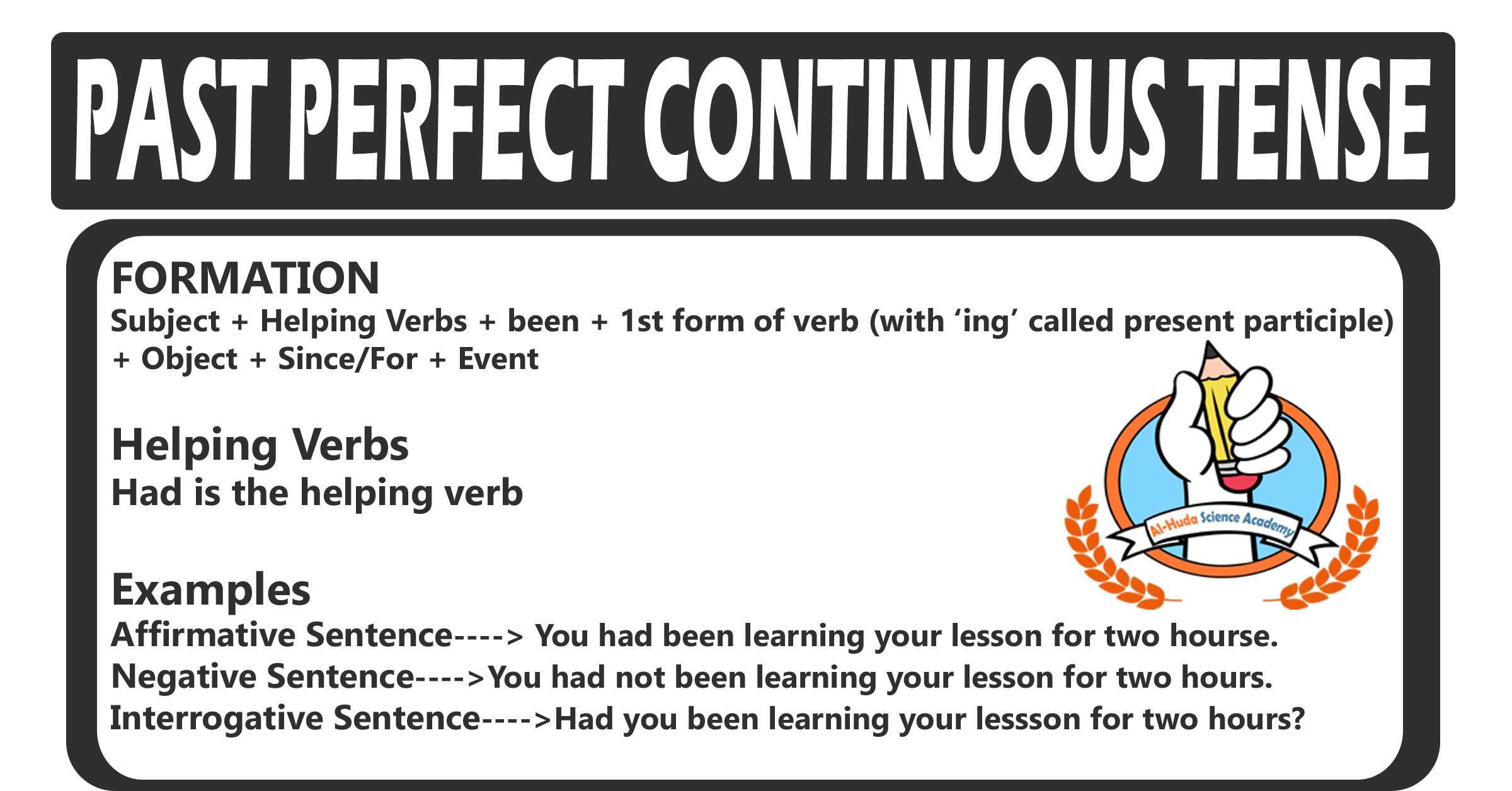 Past Perfect Continuous Tense
