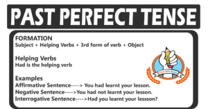 Past Perfect Tense