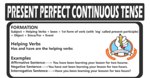 Present Perfect Continuous
