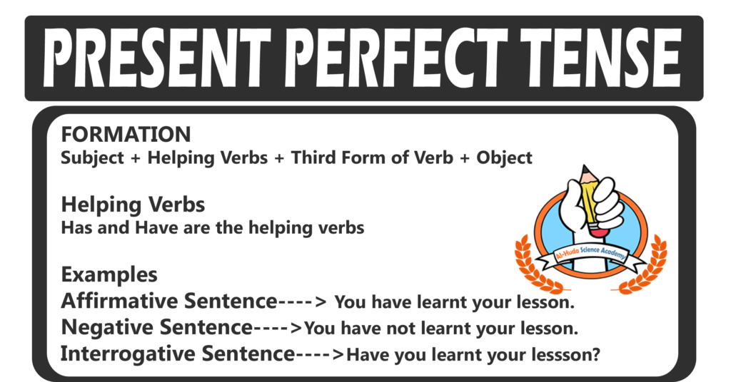 Present Perfect Tense - Ahsa.Pk