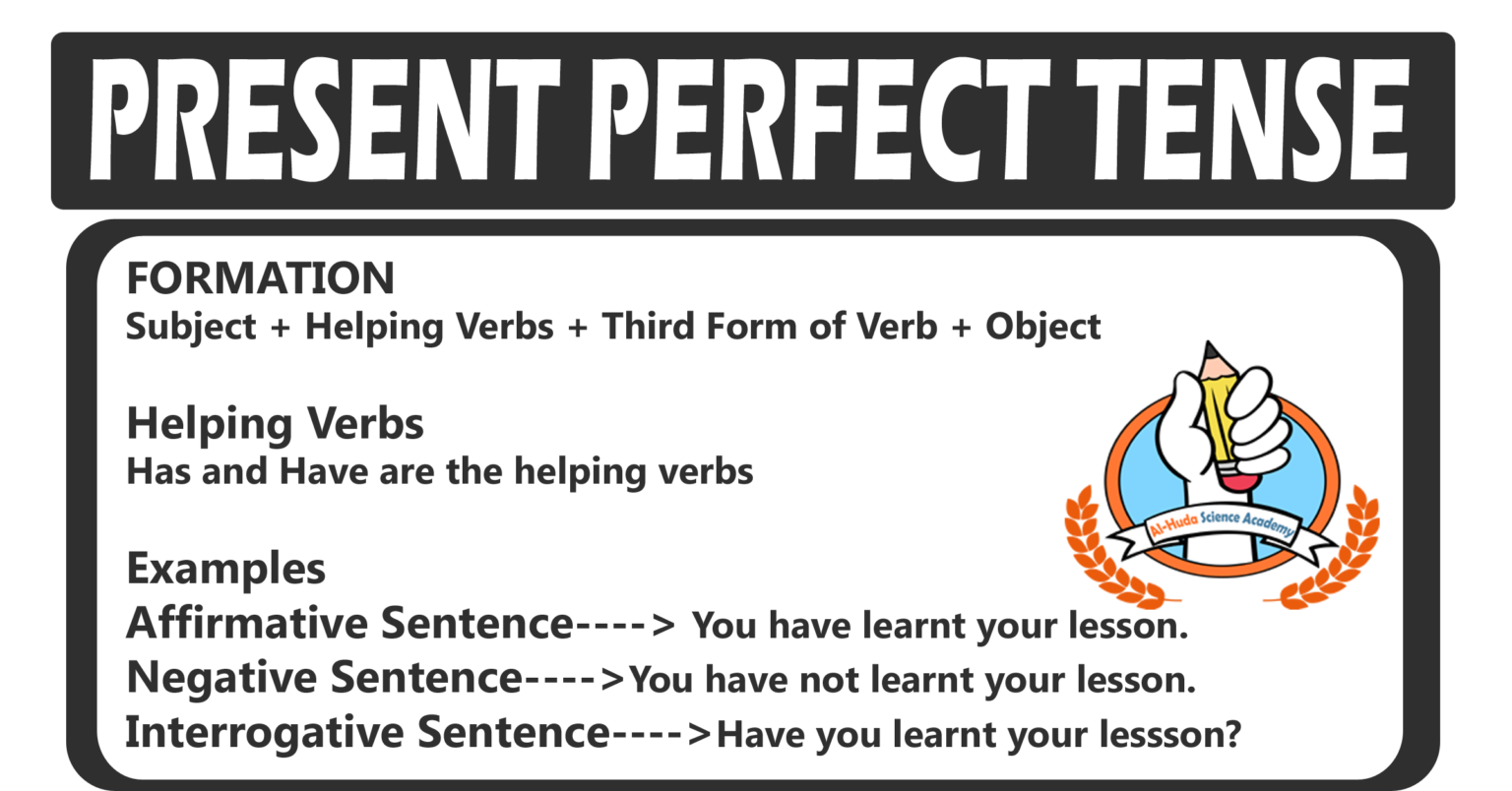 3-present-perfect-tense-tips-to-learn-tense-with-examples