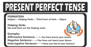 Present Perfect Tense