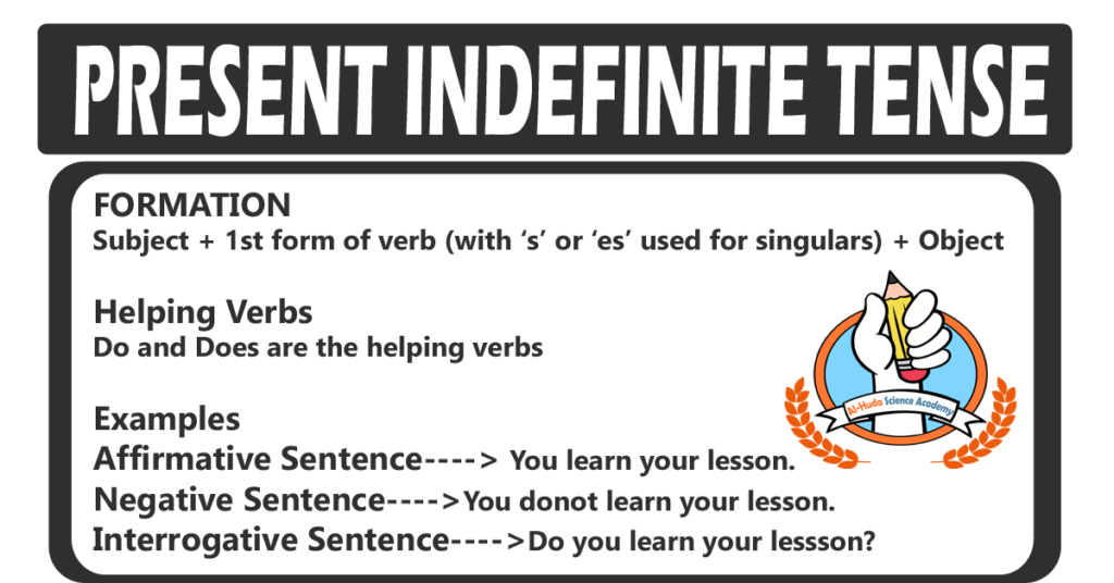 Present Indefinite Tense Ahsa pk