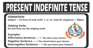 Present Indefinite Tense