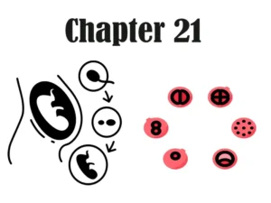 Biology Chapter 21 Class 12 Short Questions