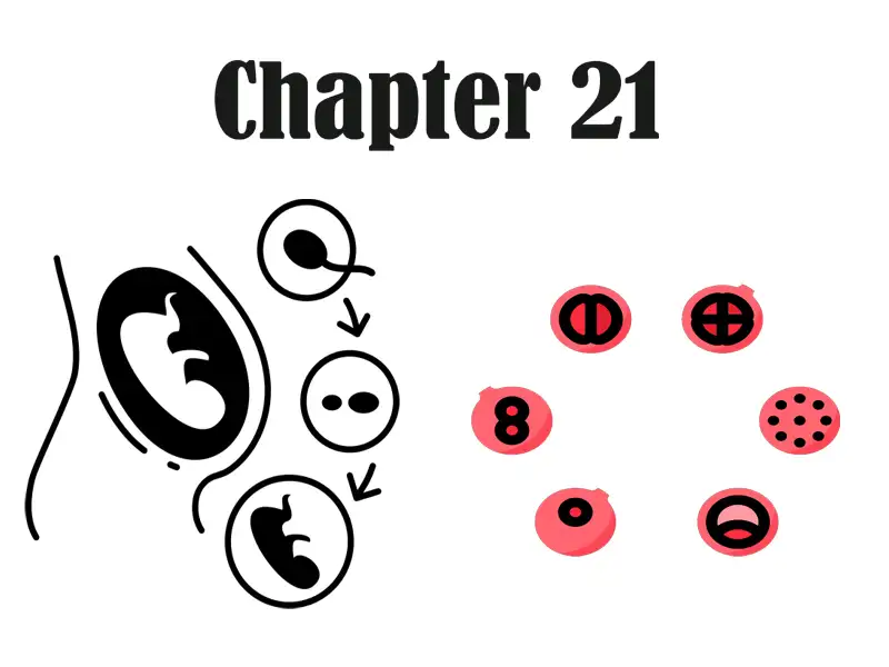 Biology Chapter 21 Class 12 Short Questions