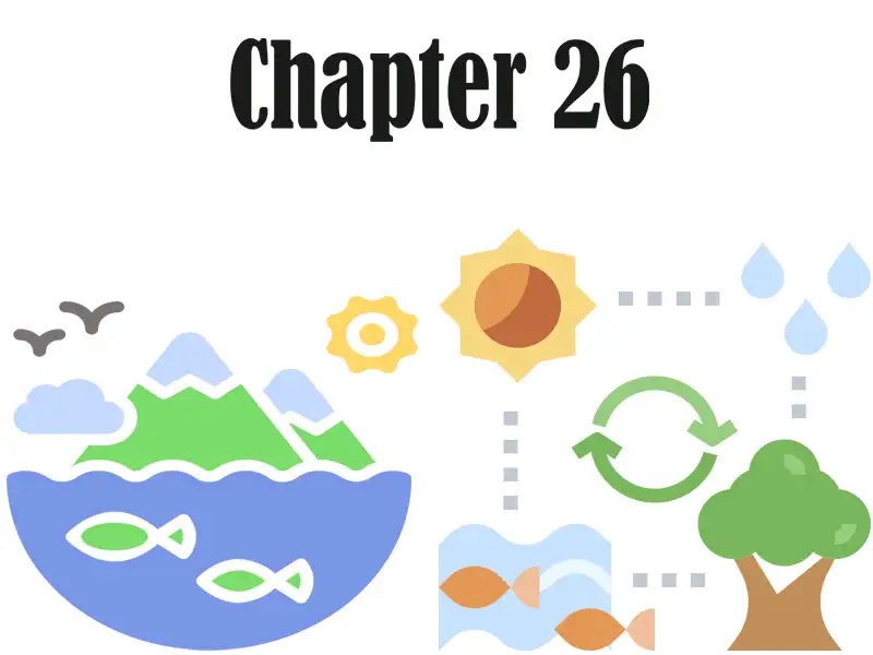 Biology Chapter 26 Class 12 Short Questions