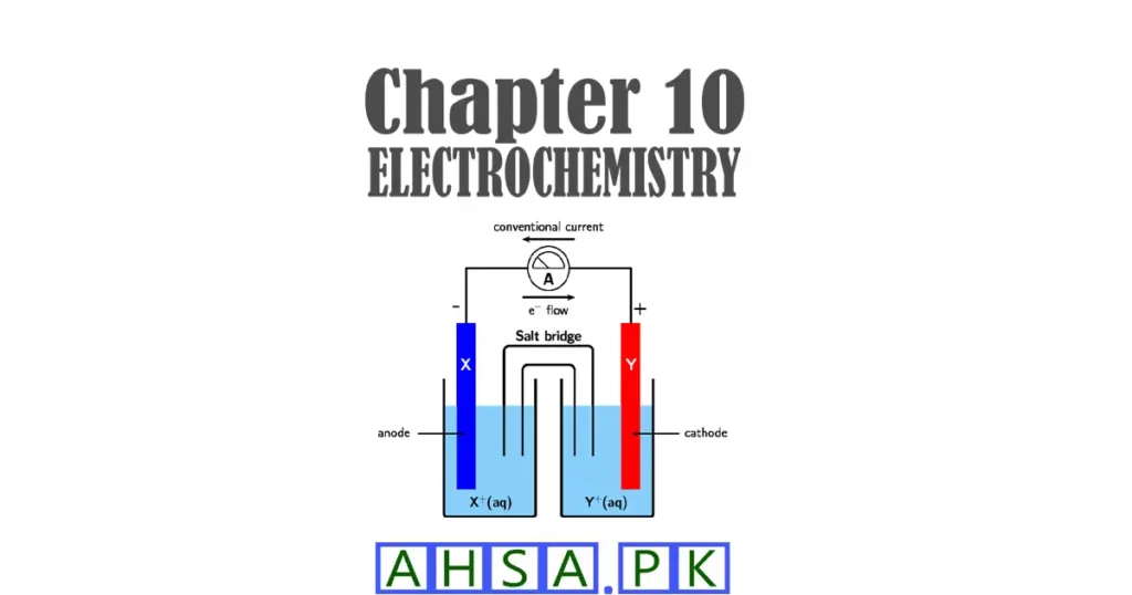 Chemistry Chapter 10 Short Questions for Class 11
