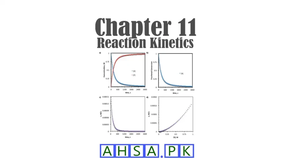 Chemistry Chapter 11 Short Questions for Class 11