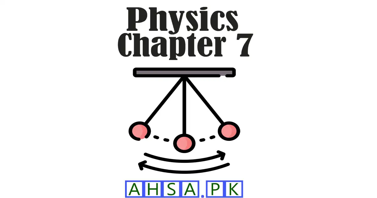 Physics 1st Year Chapter 7