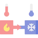 Chapter 9 transfer of heat