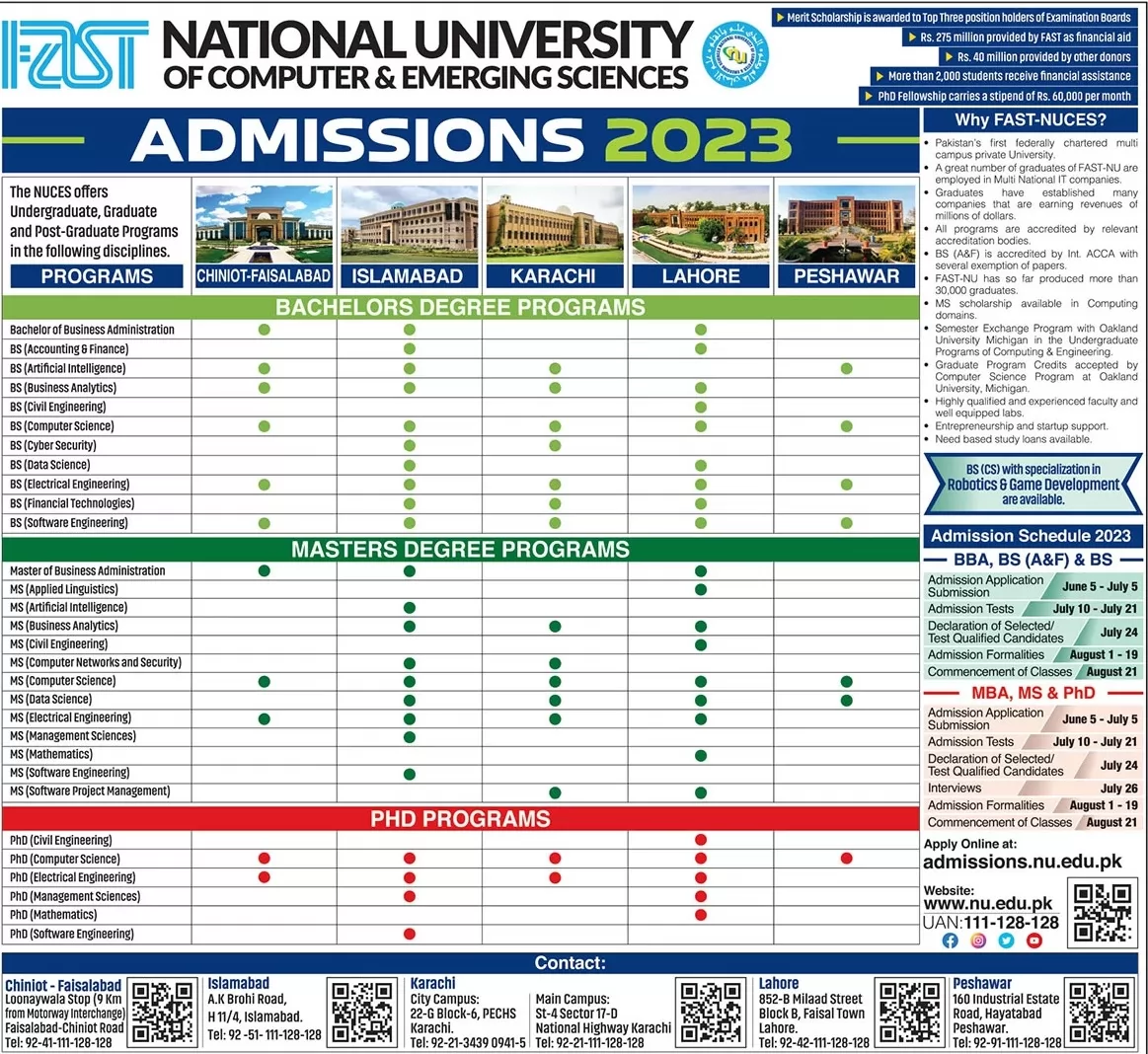 fast admission 2023