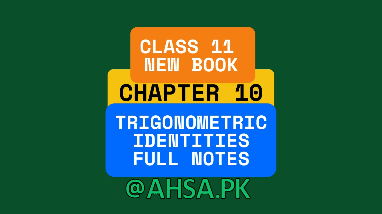 Chapter 10 Class 11 Maths Complete Video Solution Complex Numbers Full Course