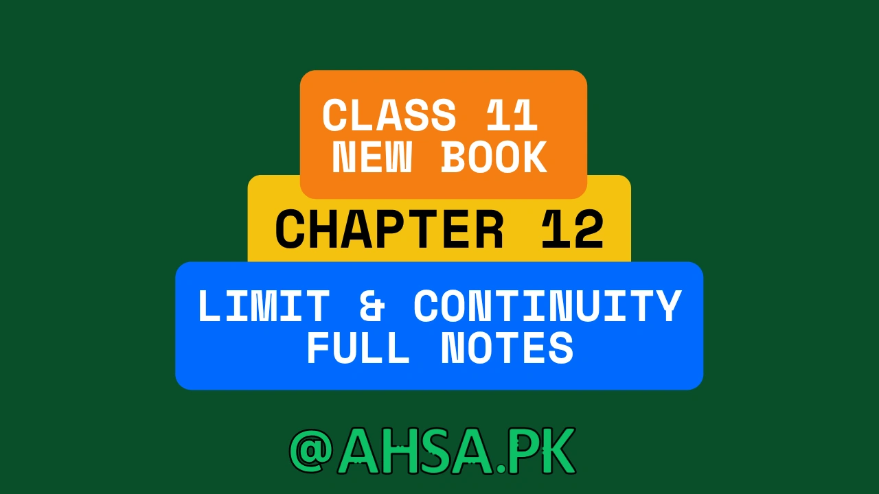 Chapter 12 Class 11 Maths Complete Video Solution Complex Numbers Full Course