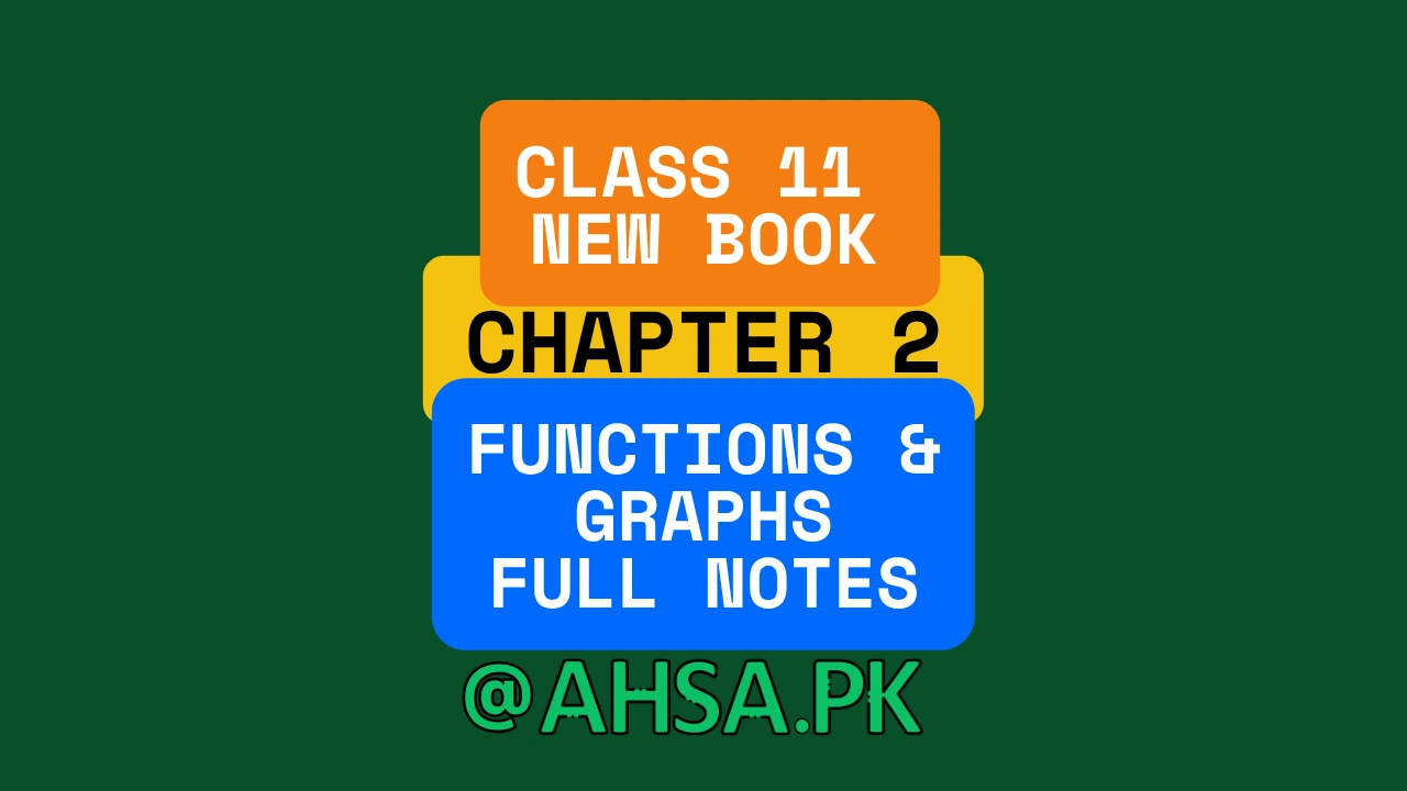Chapter 2 Class 11 Maths Complete Video Solution Complex Numbers Full Course