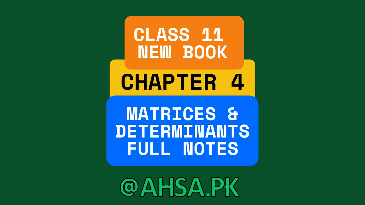 Chapter 4 Class 11 Maths Complete Video Solution | Complex Numbers Full Course