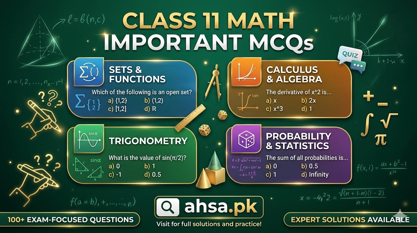 Class 11 Math Important MCQs 1st Year Solved MCQs