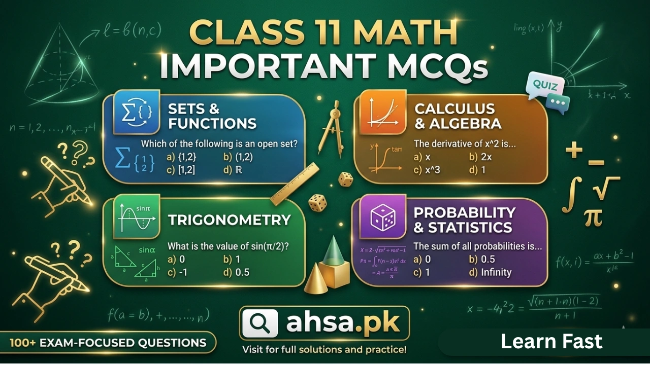 Class 11 Math Important MCQs | 1st Year Solved MCQs