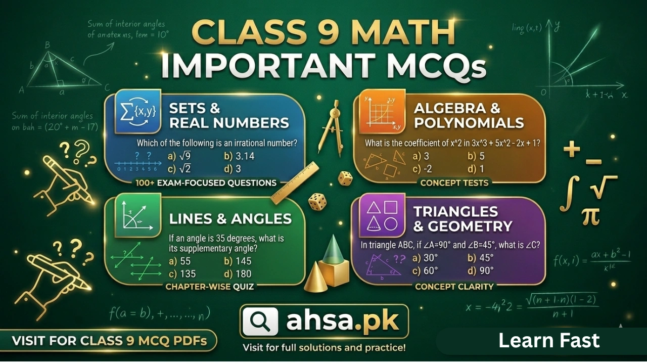 Class 9 Math Important MCQs