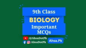 Class 9 Important Biology MCQs